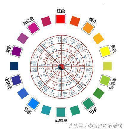 灰色 五行屬|【灰色的五行】灰色五行屬什麼 揭秘灰色背後的神秘力量